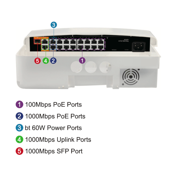 RPT-1919HP-1F-OD